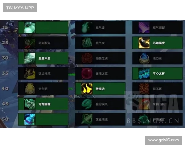 魔兽世界奶僧速升攻略