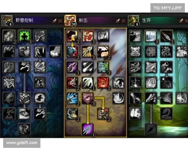 魔兽世界战士：加速度技能探秘